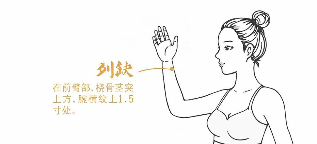 地方_治疗_横纹