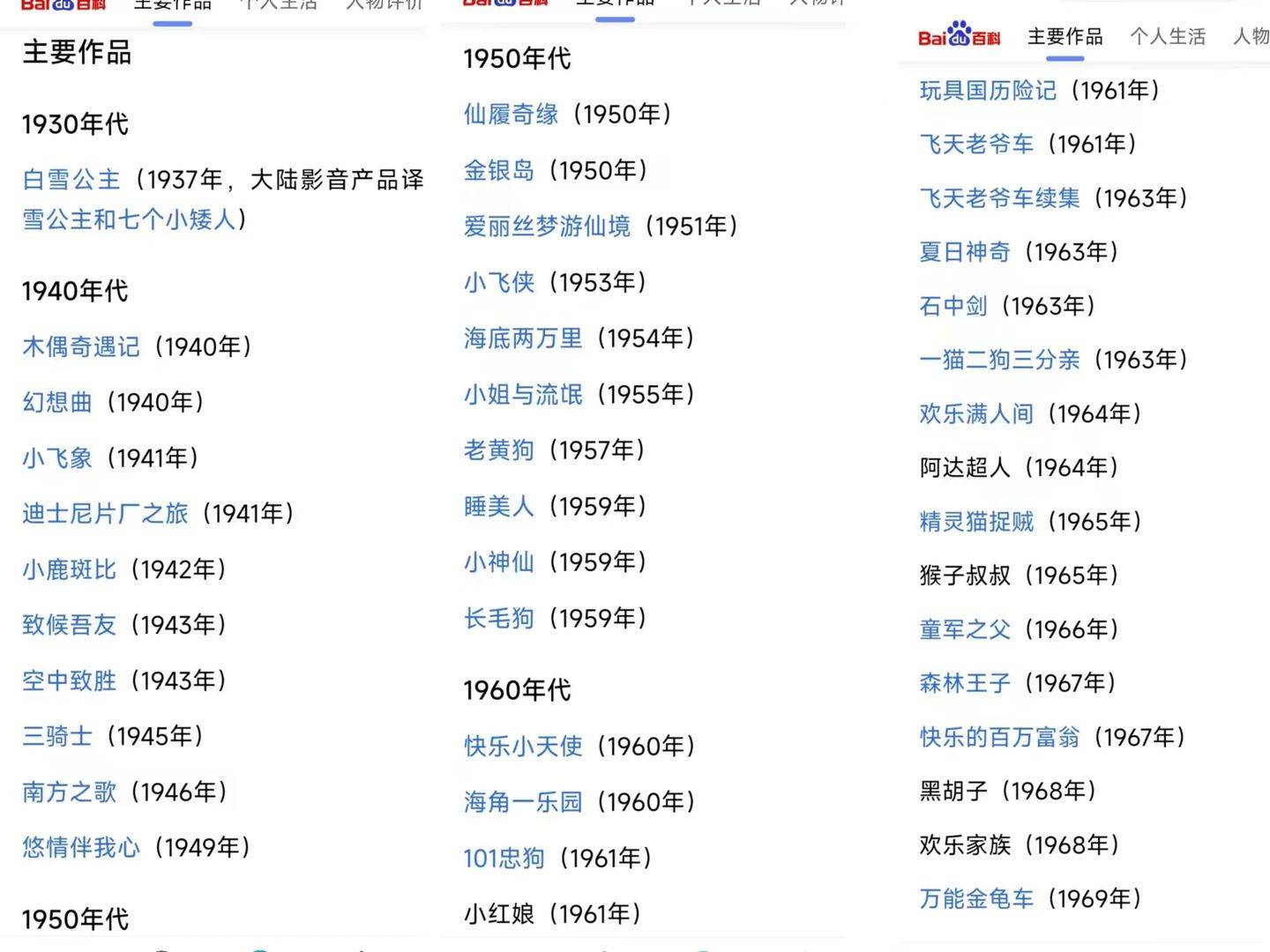 《爱丽丝梦游仙境》,《睡美人》,《玩具国历险记》等,迪士尼周边玩偶