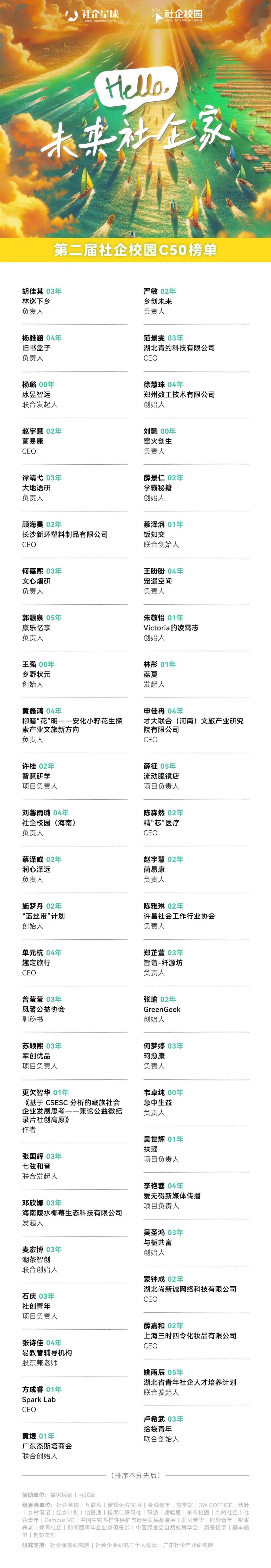 「中国大学生社会企业实践50强」奖杯和证书;2,每位可以获得一本社企
