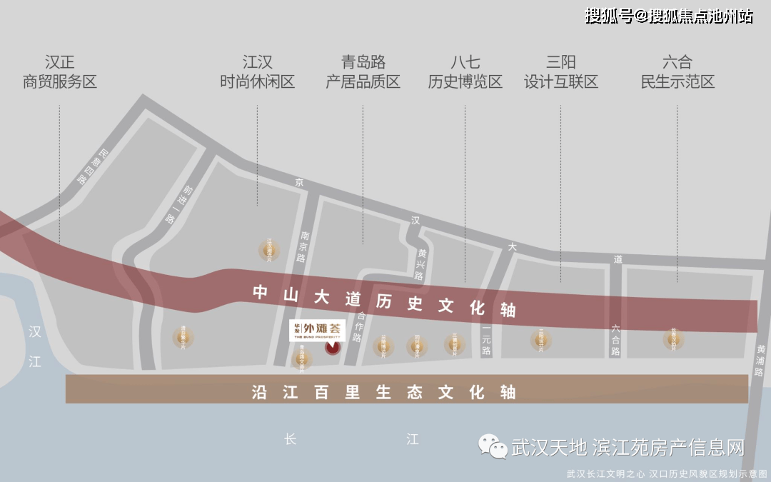 武汉华发外滩荟售楼处电话售楼处最新电话华发外滩荟24小时热线电话