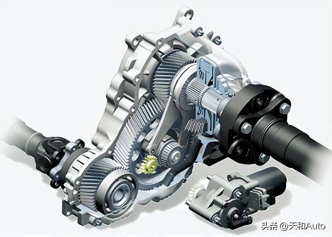 多片式离合器限滑差速器究竟是有什么作用,四驱车必须用它吗?