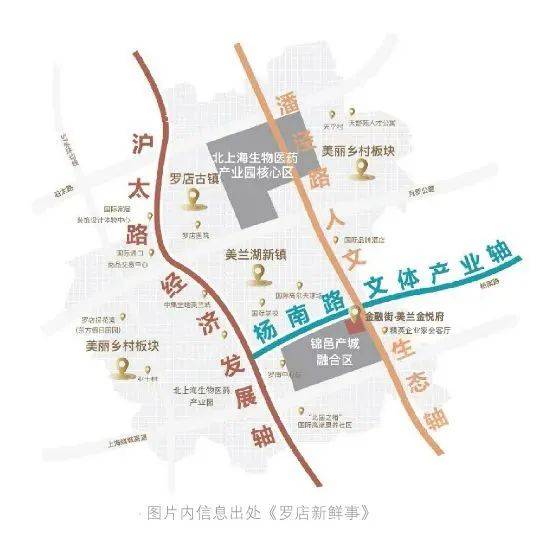 2024上海宝山区金融街美兰金悦府楼盘详情价格走势最新房价