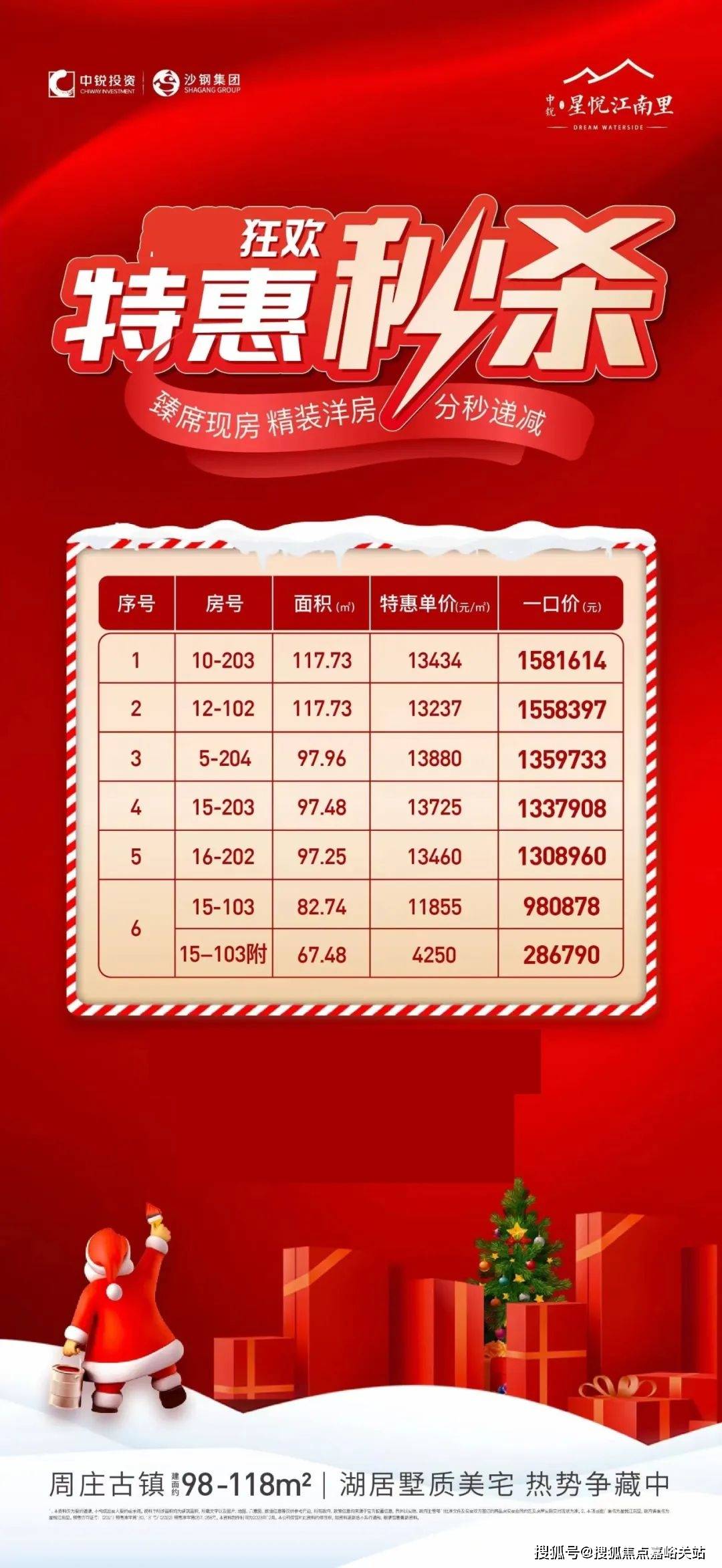 中锐星悦江南中锐星悦江南最新房价房型图户型图交通地铁楼盘地址