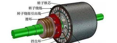 出来之后,他注意到无刷电励磁电机,整天琢磨这个.