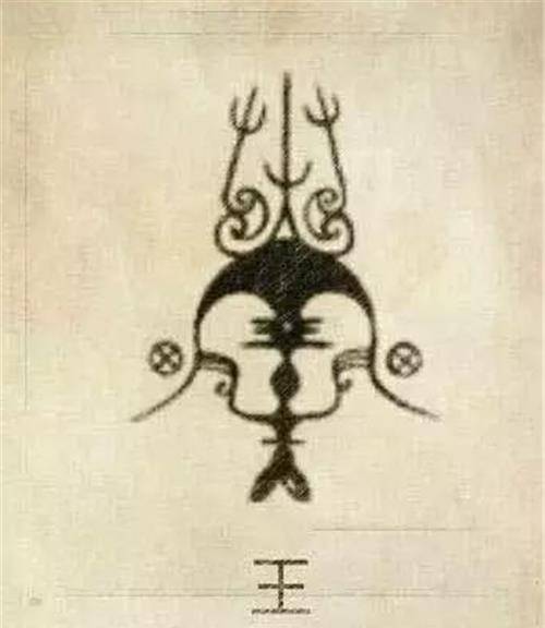 原创每个中国姓氏都有专属图腾你姓什么看看你的保护神长啥样