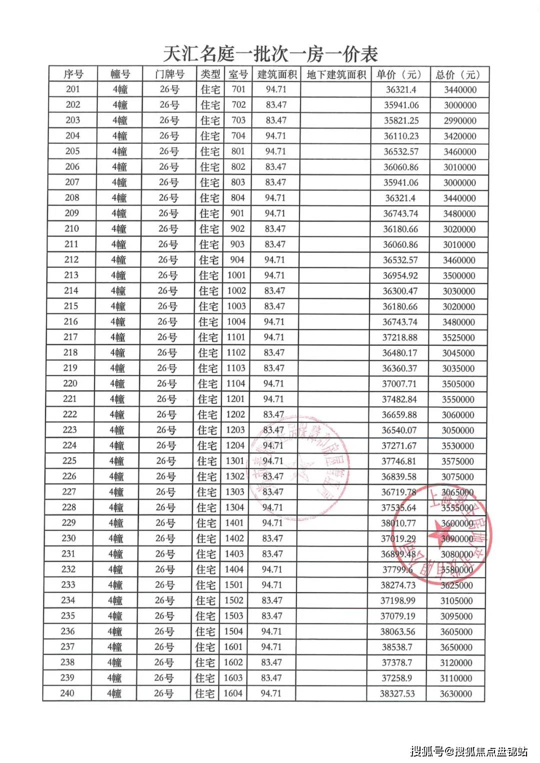 一房一价表:请务必致电与销售确认时间,仅预约客户可进入销售现场