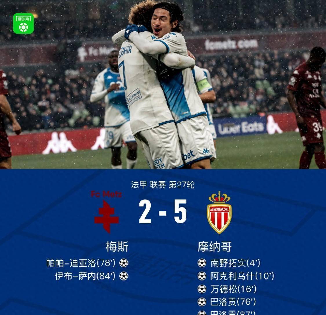 原创摩纳哥52大胜梅斯南野拓实闪击巴洛贡梅开二度