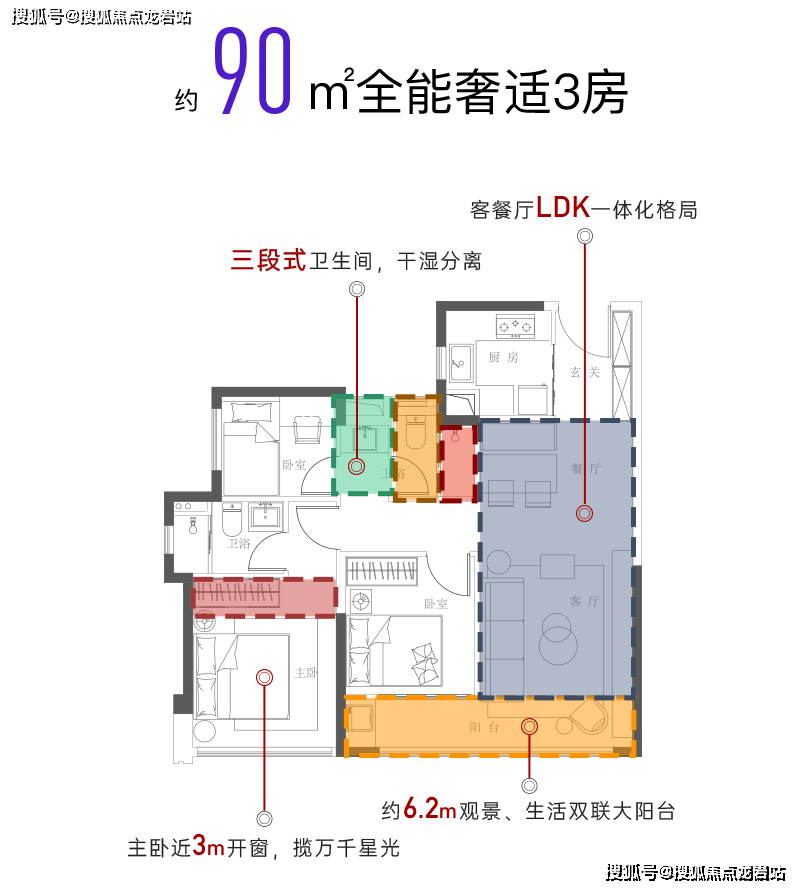 台商中海房型图片