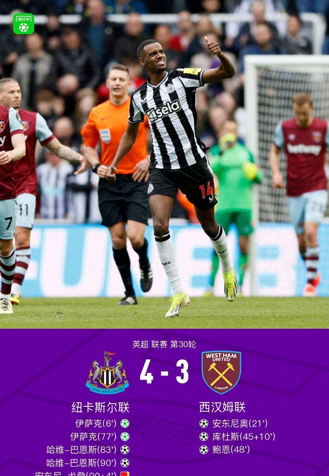 纽卡43西汉姆联巴恩斯替补双响绝杀伊萨克两射一传