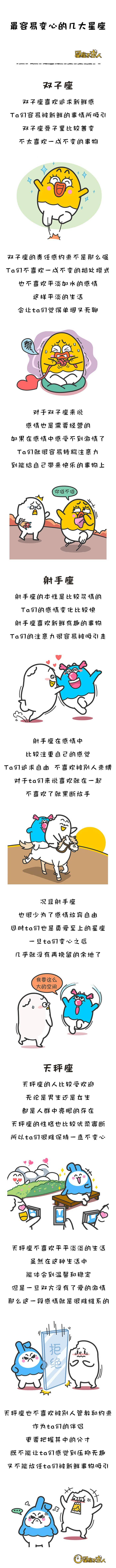这些星座太容易变心了_sm_ta_html