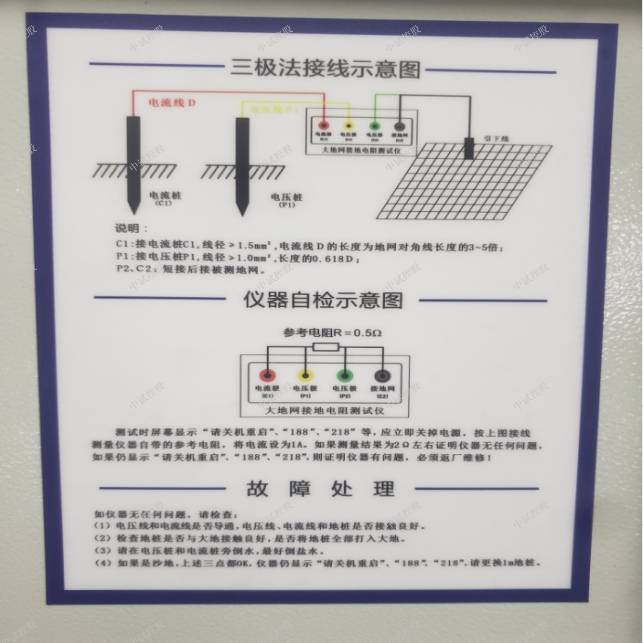 网接地阻抗测试仪工频电流法测量误差的主要原因工频电流法是传统方法