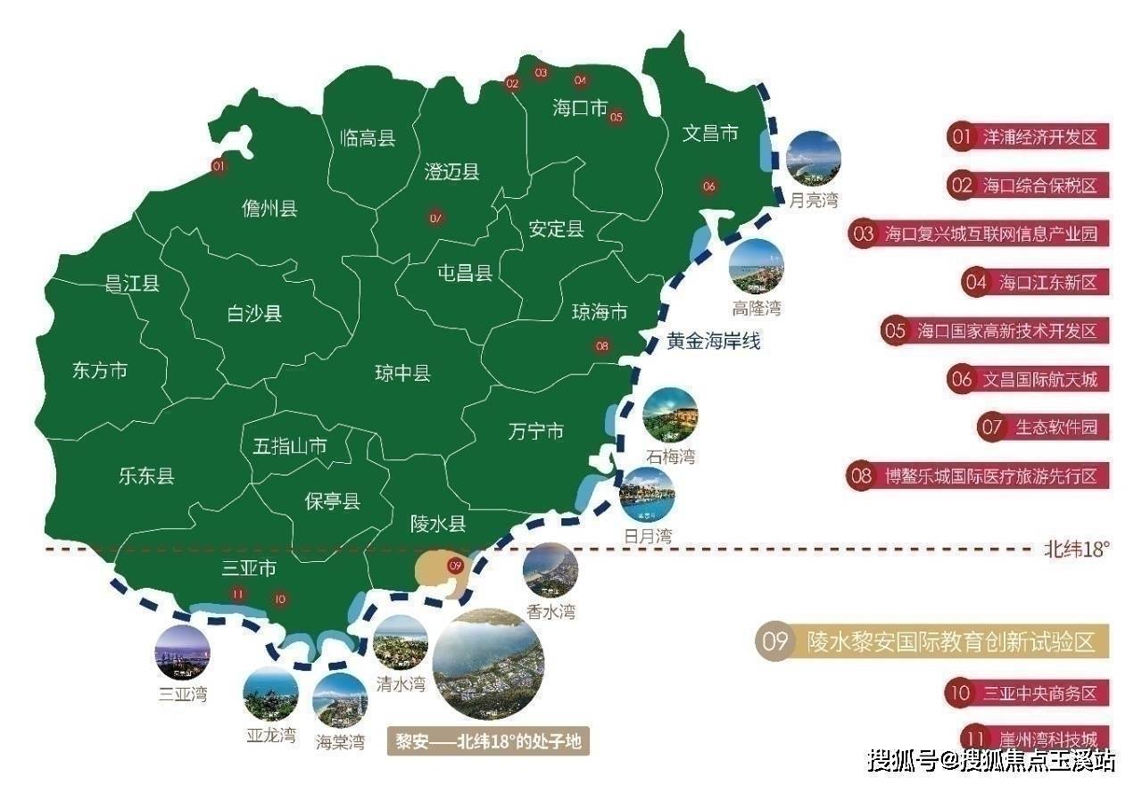 海南陵水精彩天地小区怎么样价格位置详情