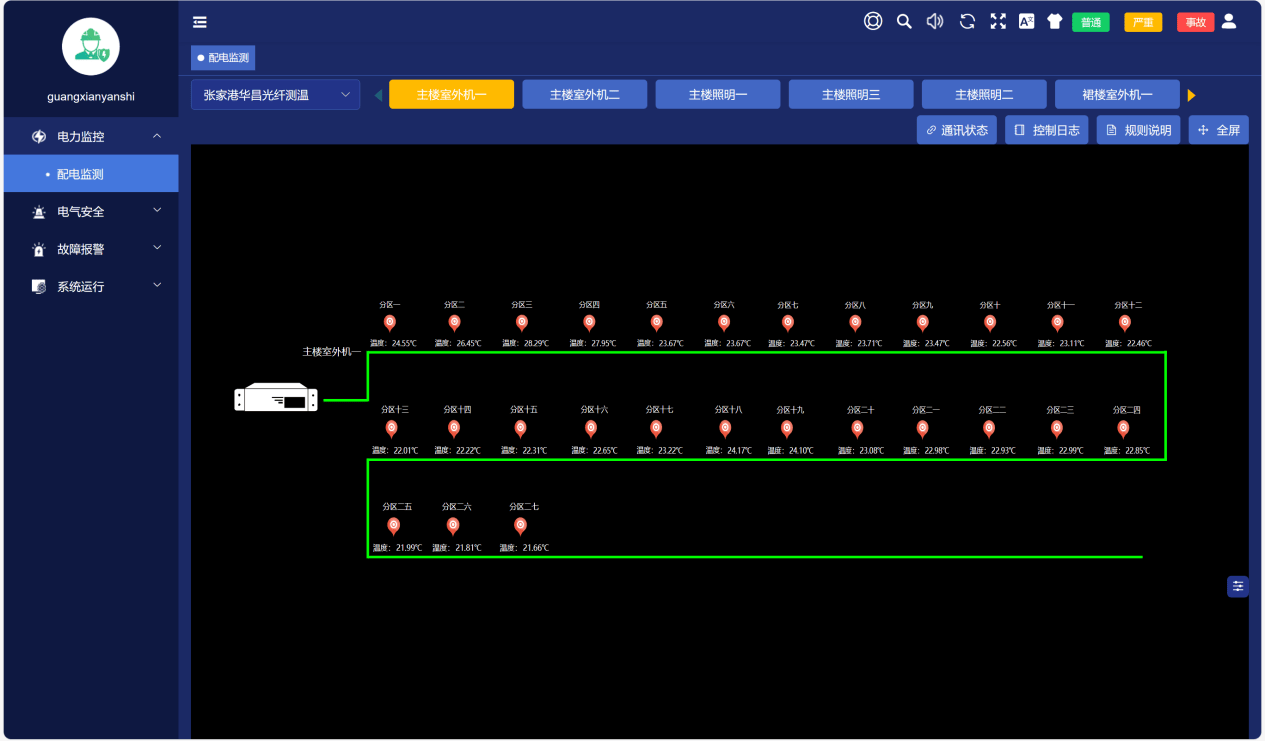 四,现场图片五,结语安科瑞amb400分布式光纤测温系统不仅可以提高安全
