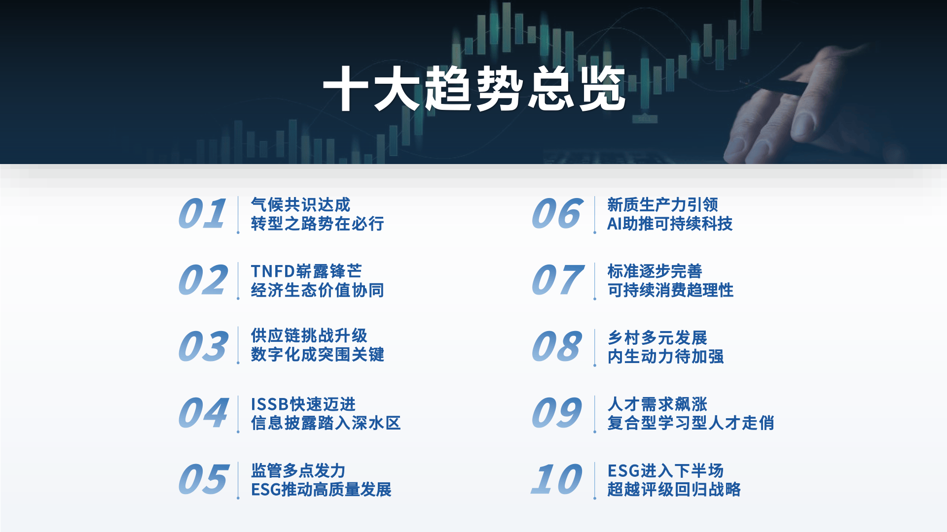 2024中国企业可持续发展十大趋势报告(附下载)