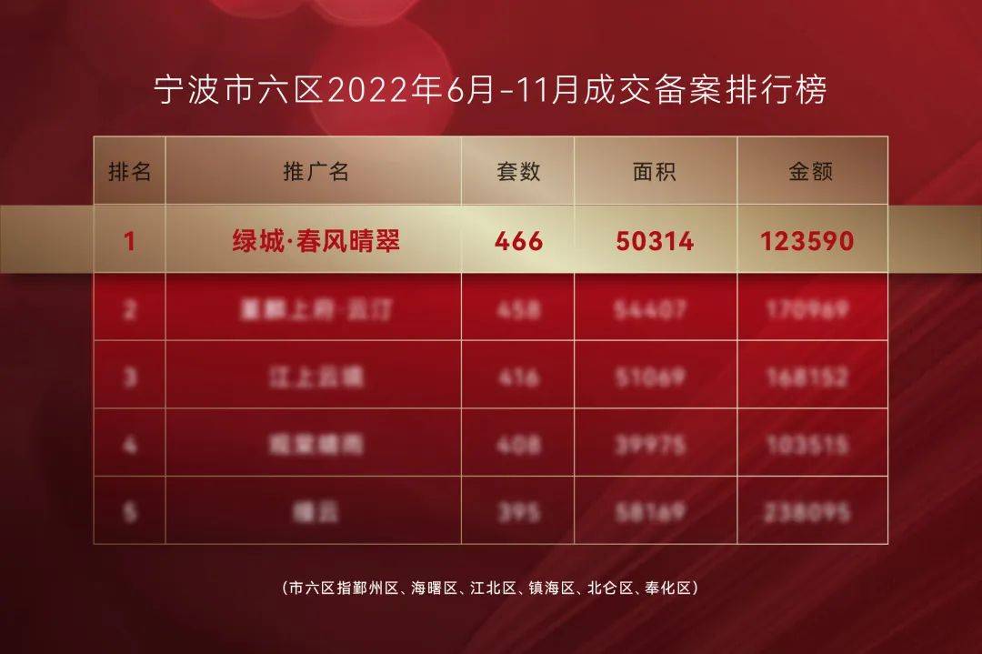 搜狐焦点新乡站