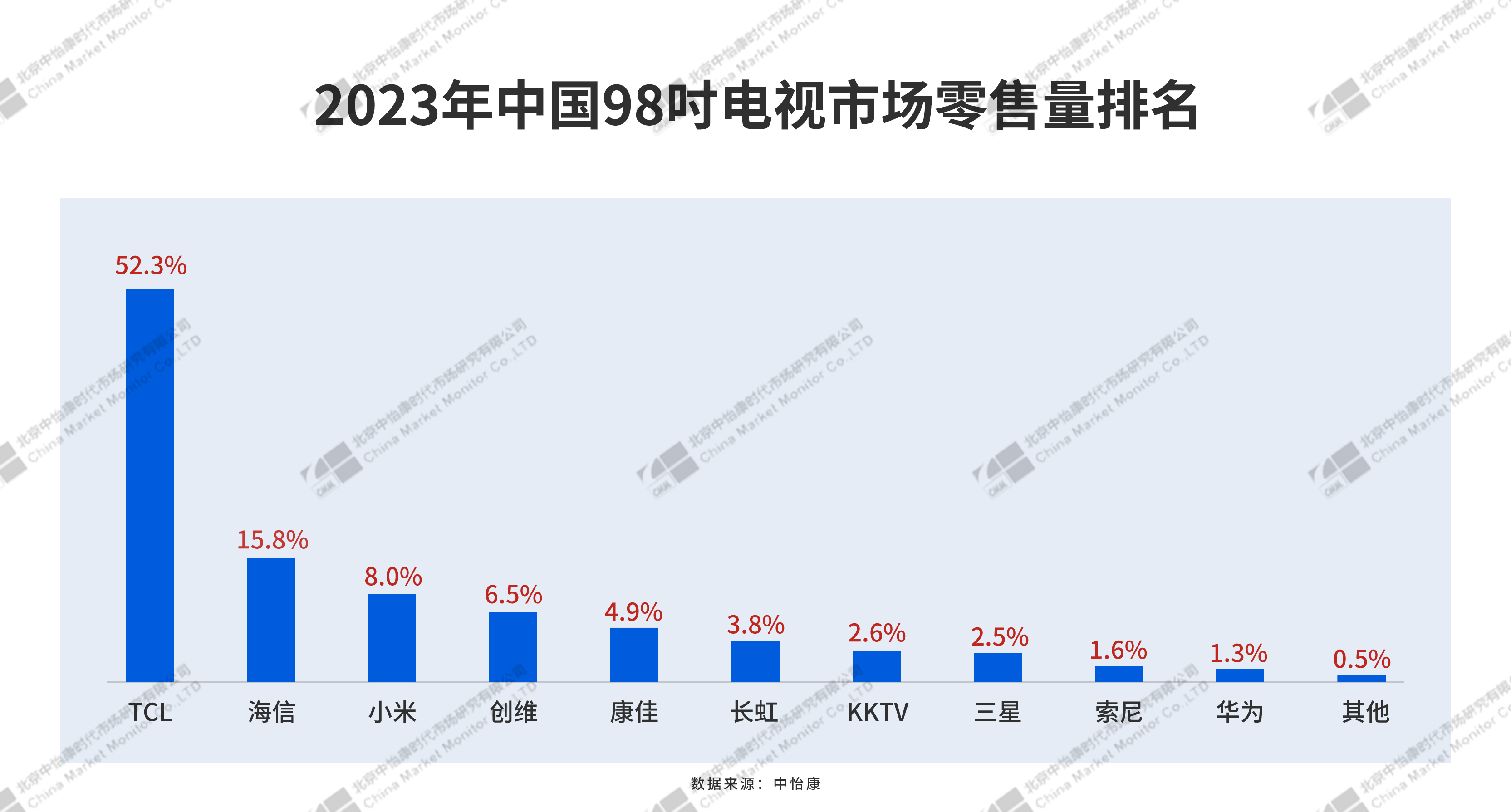 中等收入人群超4亿,用华为穿李宁,4方面剖析消费水平有点意外