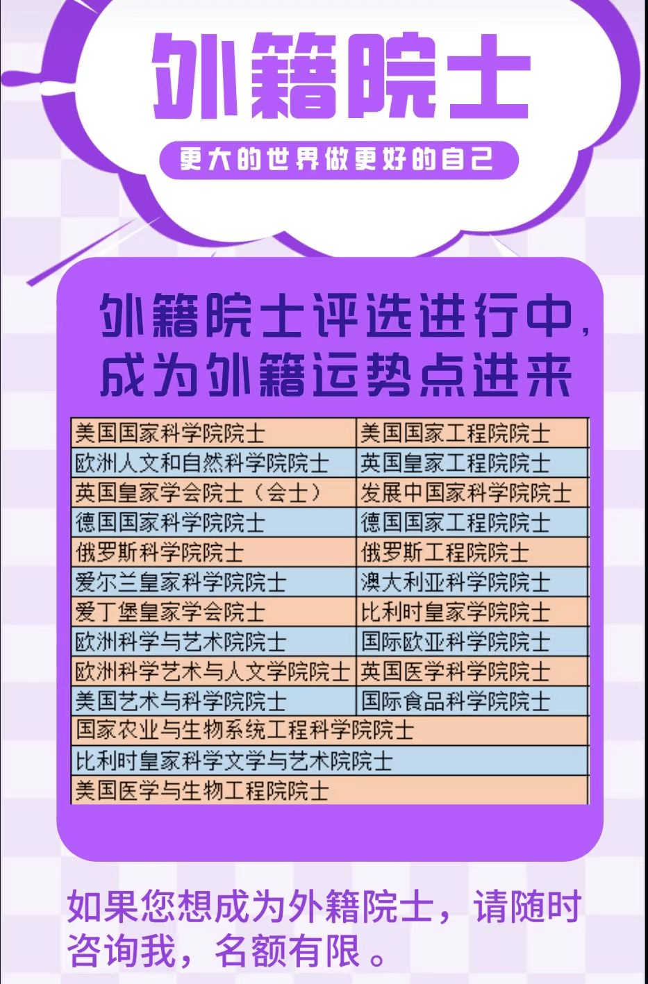 两院院士是什么级别
