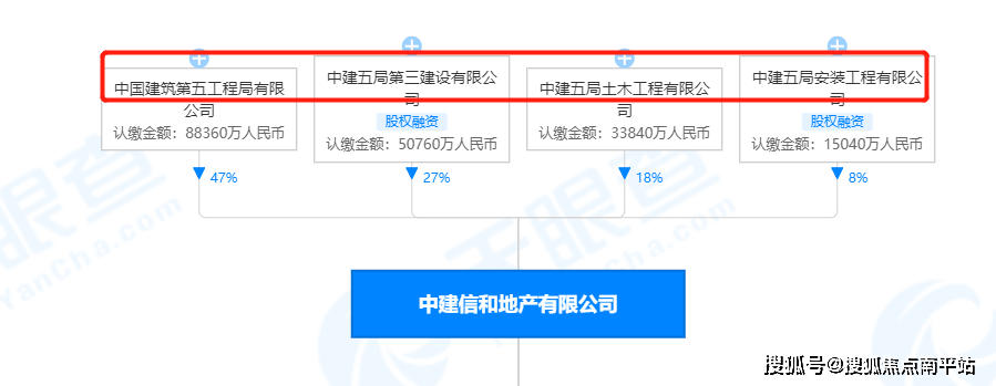 中建嘉和城售楼处电话→楼盘百科长沙(中建嘉和城)营销中心地址-户型