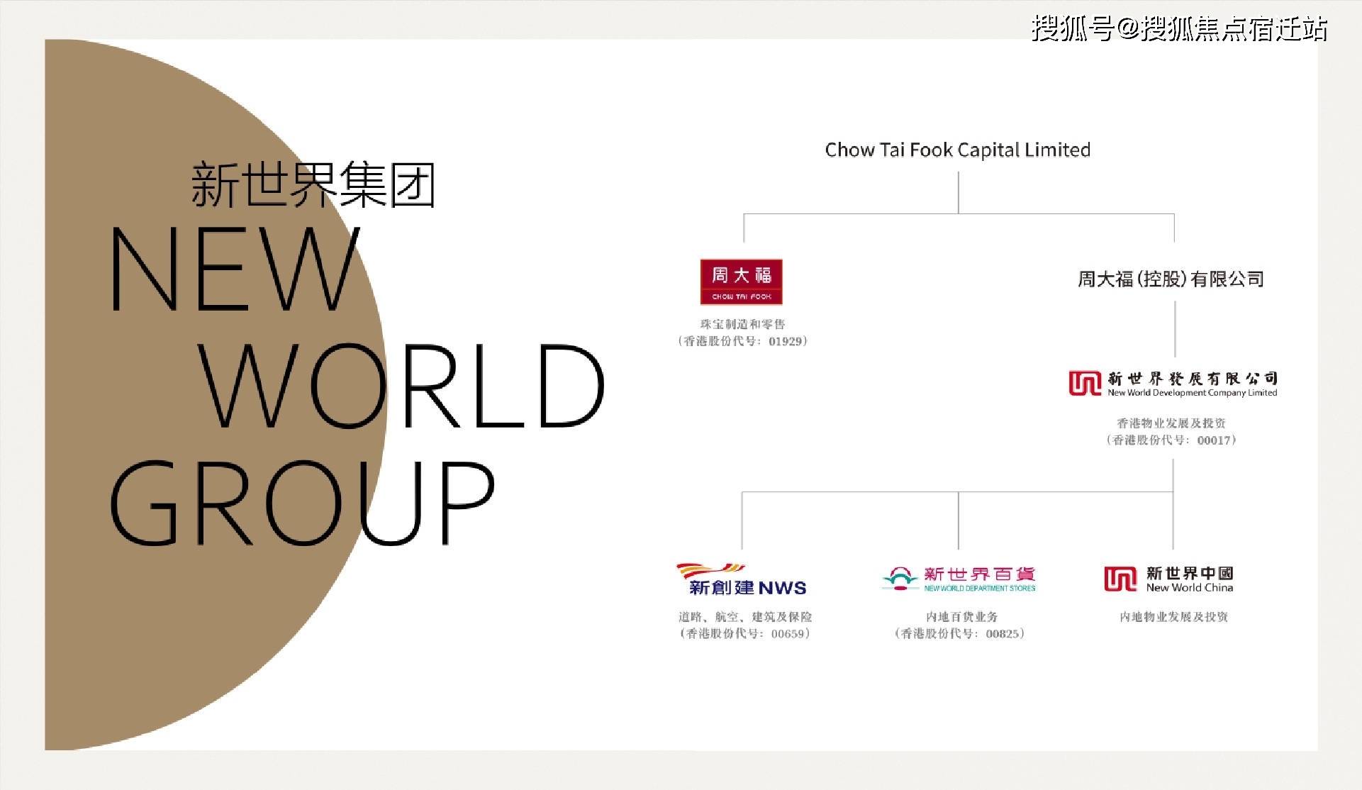 杭州新世界k11新世界k11首页网站新世界k11欢迎您新世界k11楼盘详情