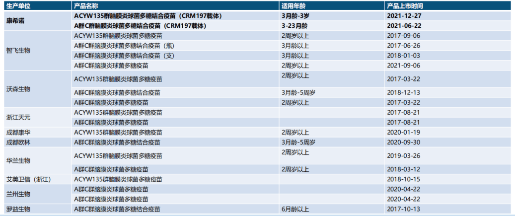 康希诺不相信眼泪