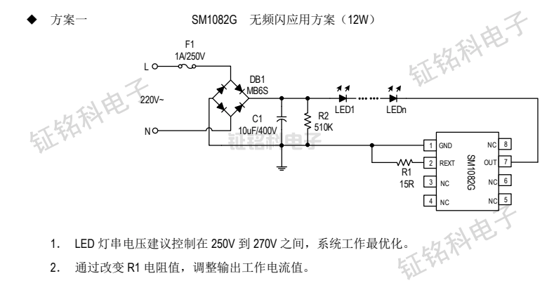 led芯片2025引脚图图片