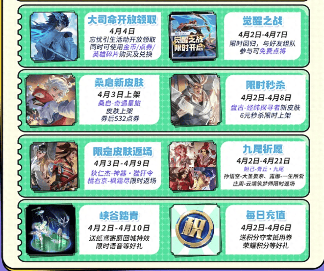 原创5大活动联动省钱攻略来了拿下青丘九尾不需40抽