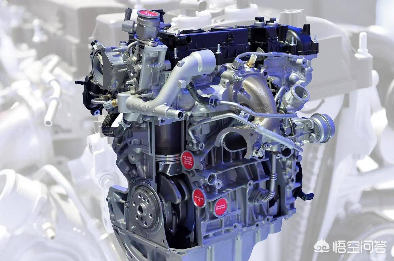 说说福特ecoboost 2.3t的技术实力_搜狐汽车_搜狐网