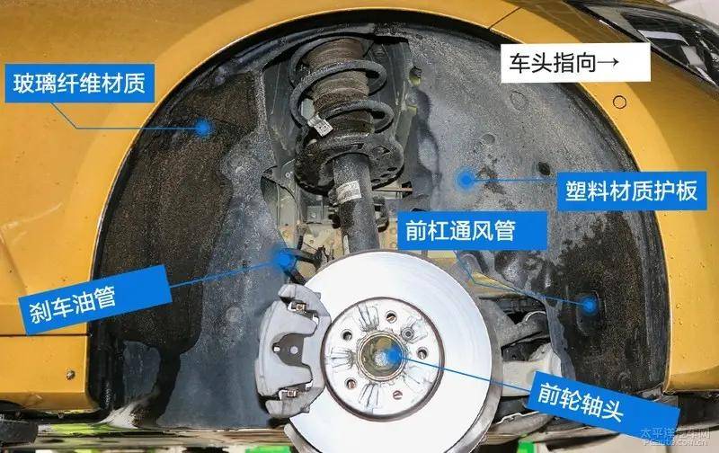 舒适为先,运动靠边 标轴宝马3系底盘解析_搜狐汽车_搜狐网