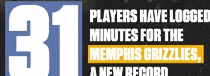 禁赛伤病连绵不断31个球员为一支球队效力创nba历史纪录