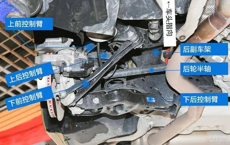 舒适为先,运动靠边 标轴宝马3系底盘解析_搜狐汽车_搜狐网