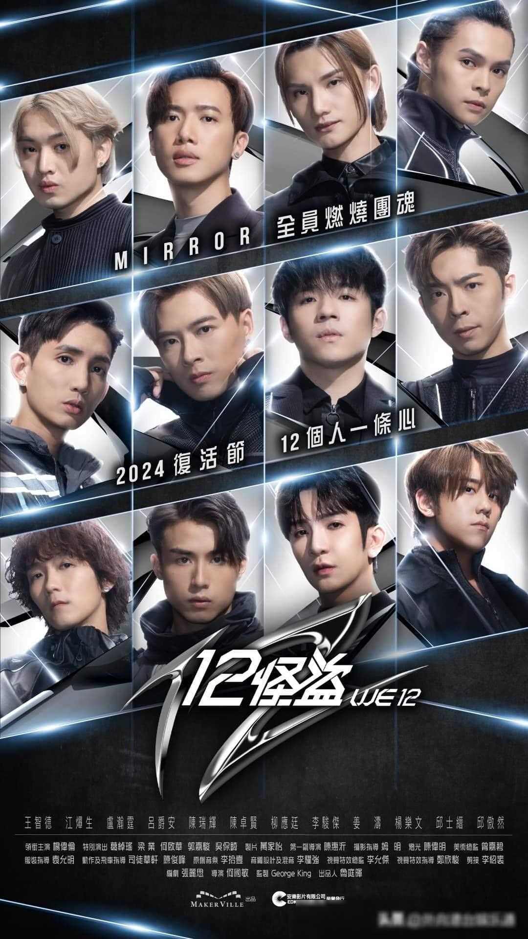 港片新星mirror电影4天破千万,票房一片光明