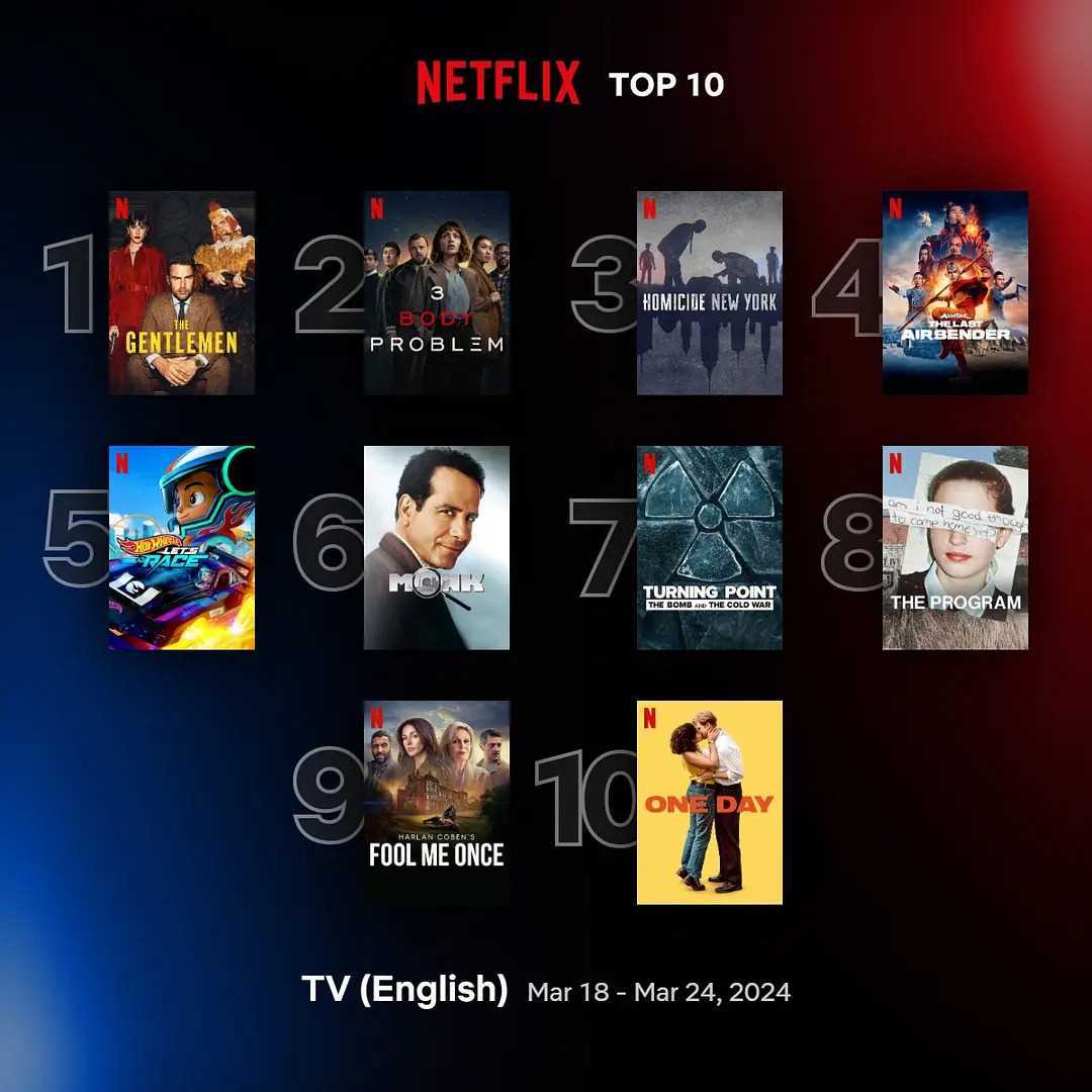 netflix版三体评分不理想ip出海如何应对