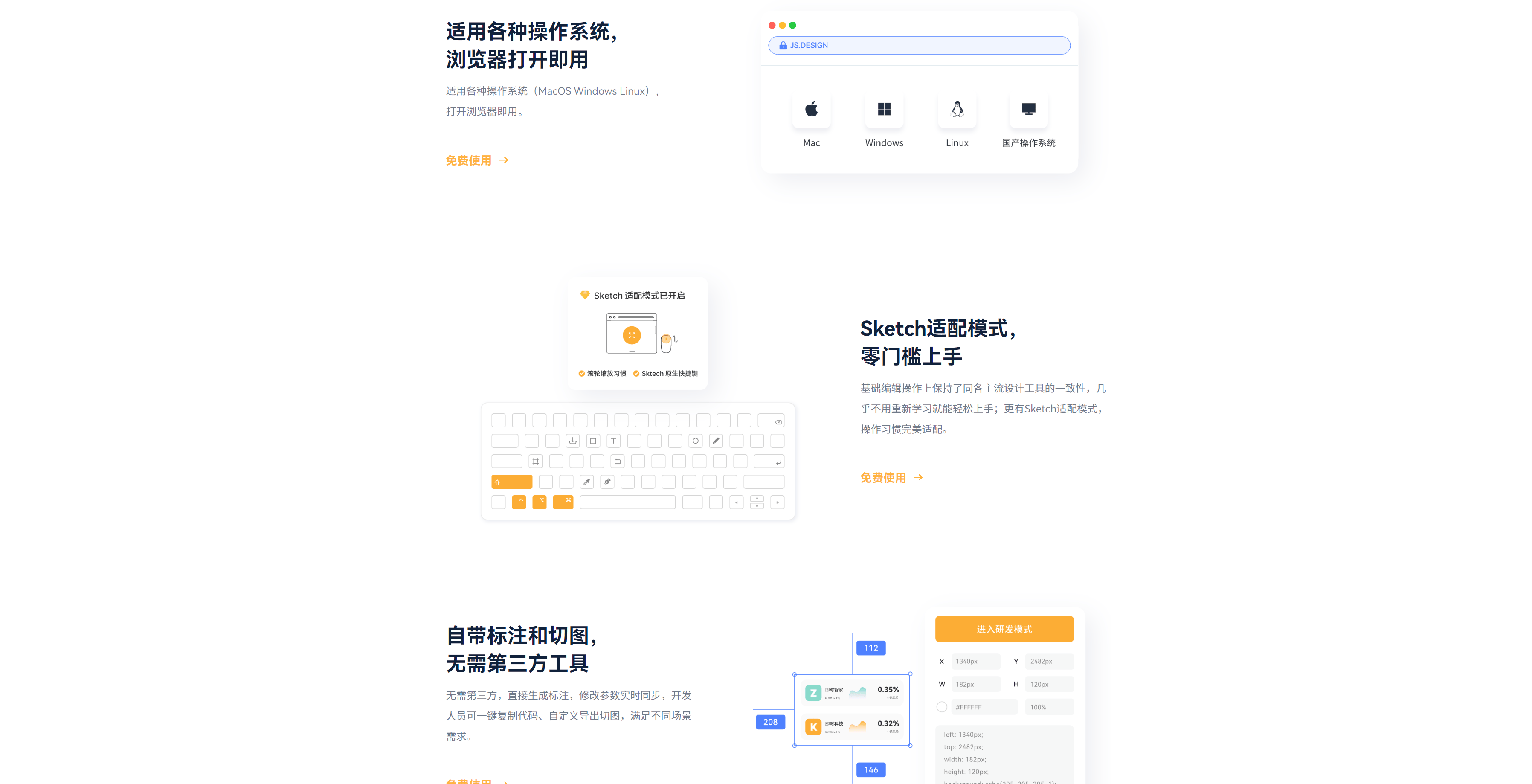 sketch功能全解析发展历程平替软件和使用技巧