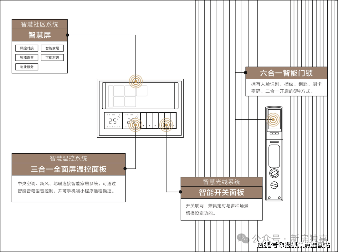 璀璨花园璀璨花园欢迎您苏州昆山璀璨花园首页网站楼盘详情价格户型