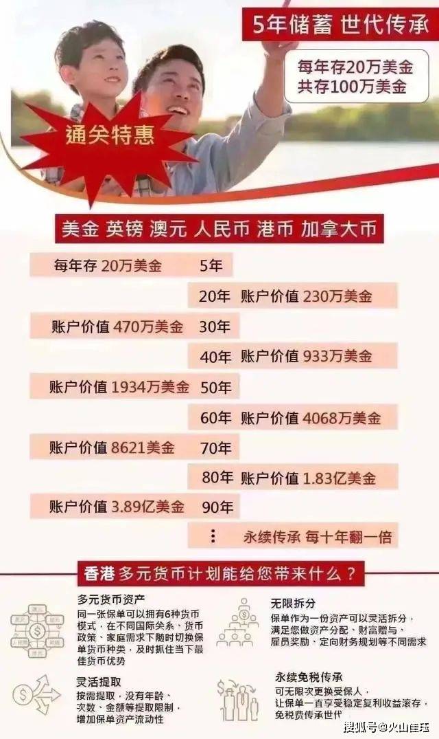 香港保险投资攻略大全