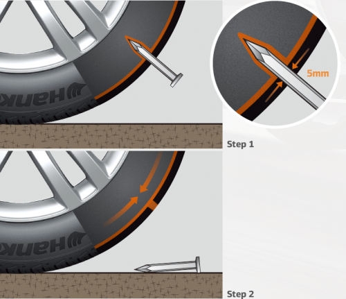 韩泰轮胎升级用户权益，推出365天鼓包包赔第3张