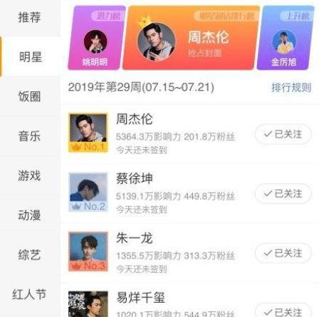 原创坤伦战蔡徐坤粉丝我妈把我攒的50个账号没收去给周杰伦投票