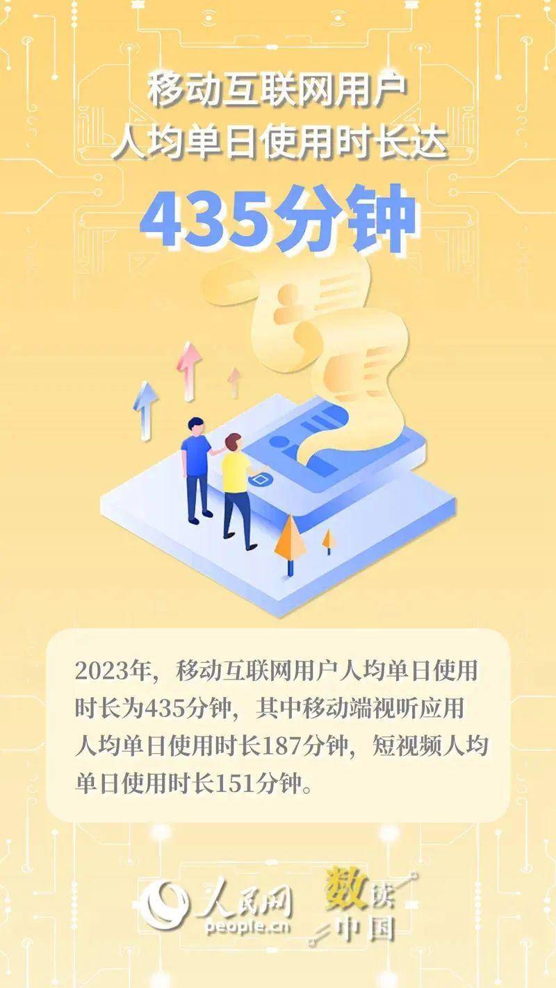 短视频人均单日使用151分钟你刷了多久