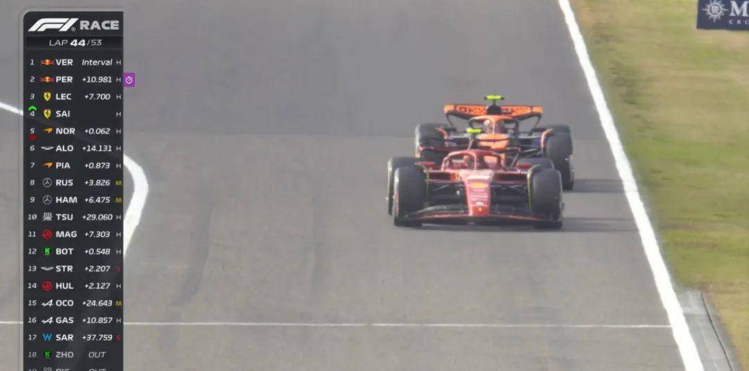 原创f1日本大奖赛正赛今天赛车没出问题所以