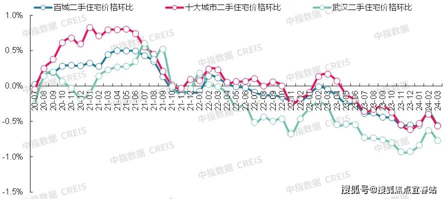 惠州虹海金岸虹海金岸售楼处首页网站丨虹海金岸欢迎您房价户型交通