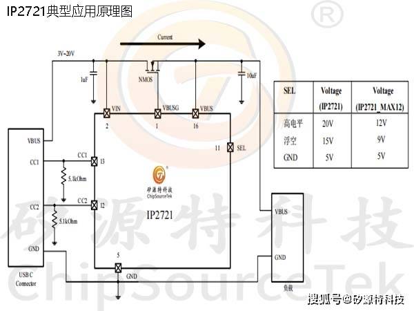 矽源特chipsourcetekip2721是一款集成usbtypec输入端口pd快充的协议