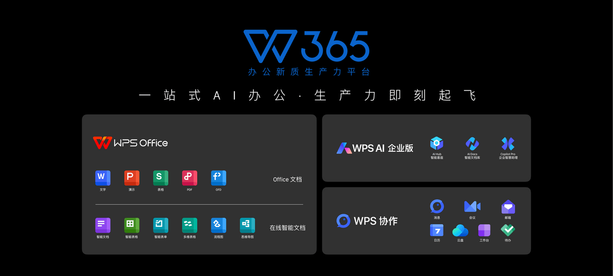 办公新质生产力平台wps365全新发布