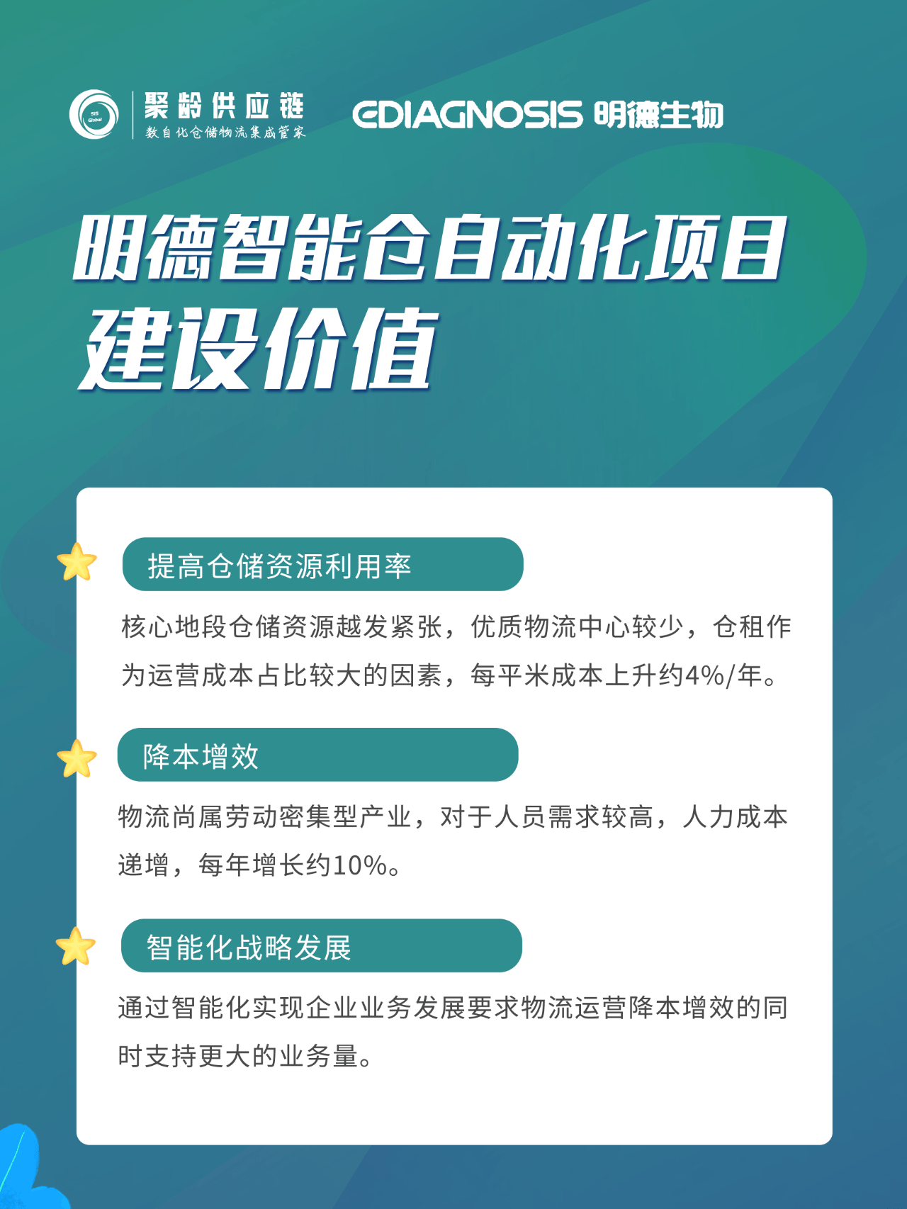 零库自动化零库自动化赋能明德生物科技产业园智能仓自动化建设