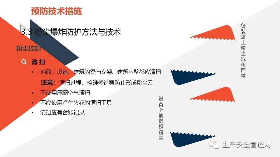 ppt粉尘防爆安全知识及预防措施57页