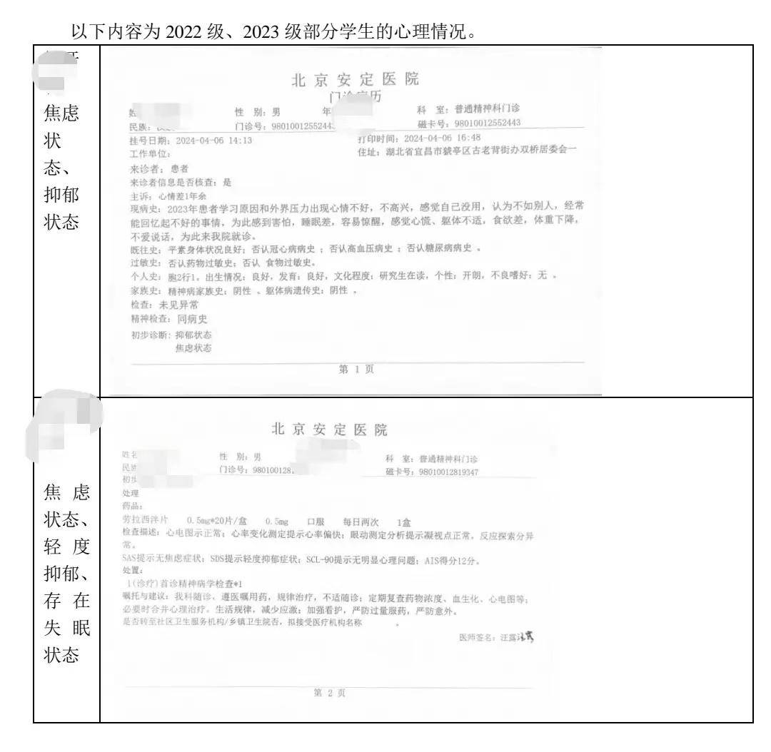 15位研究生联名举报导师,材料长达23页!校方最新回应