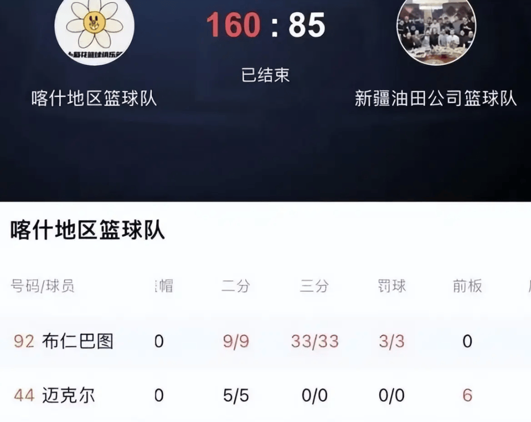 原创男篮天才完美爆发24岁新疆球员单场轰120分三分球100命中