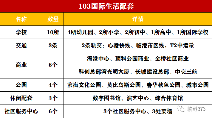 鹏瑞云璟湾-浦东(鹏瑞云璟湾)首页网站|鹏瑞云璟湾欢迎您|楼盘详情/价格_上海_规划_社区
