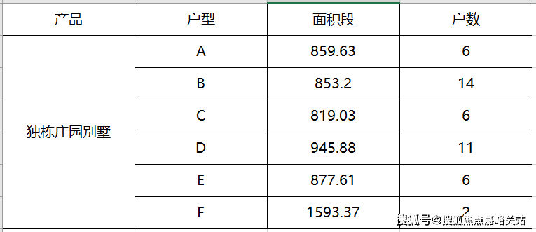 九里别院售楼处电话上海九里别院首页网站楼盘详情房价户型