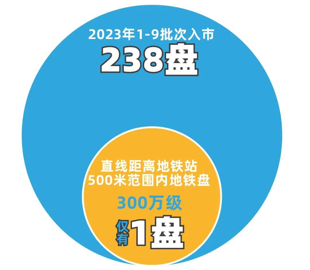 深业深安上居首页网站深业深安上居欢迎您深业深安上居楼盘户型图