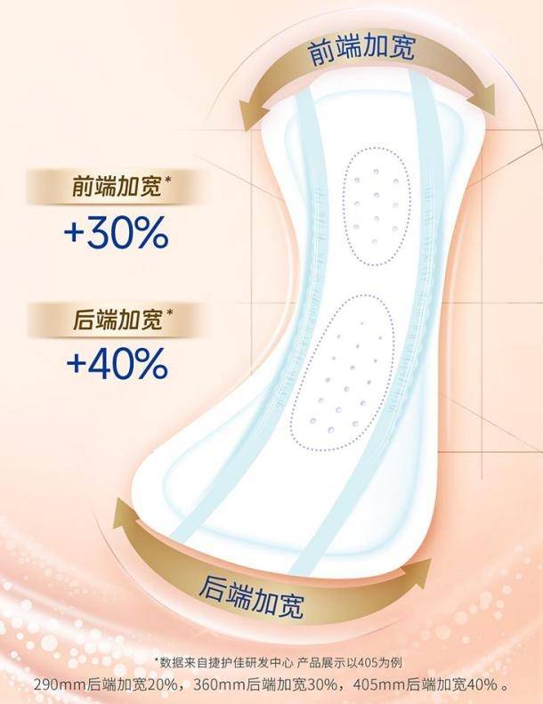 阿姨_家庭_卫生巾